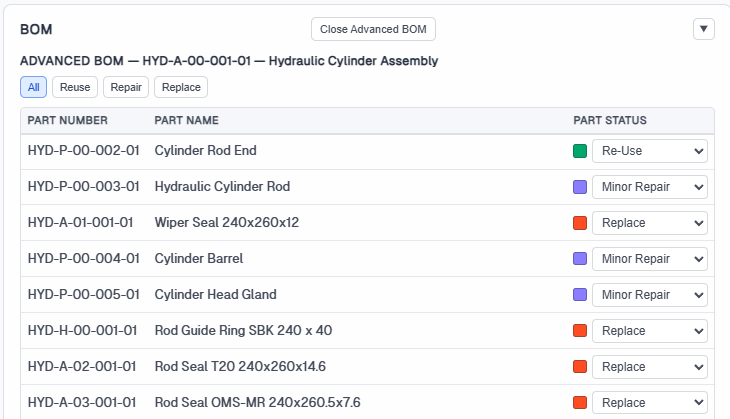Advanced BOM table for a hydraulic cylinder assembly with part number, part name, and color-coded part status