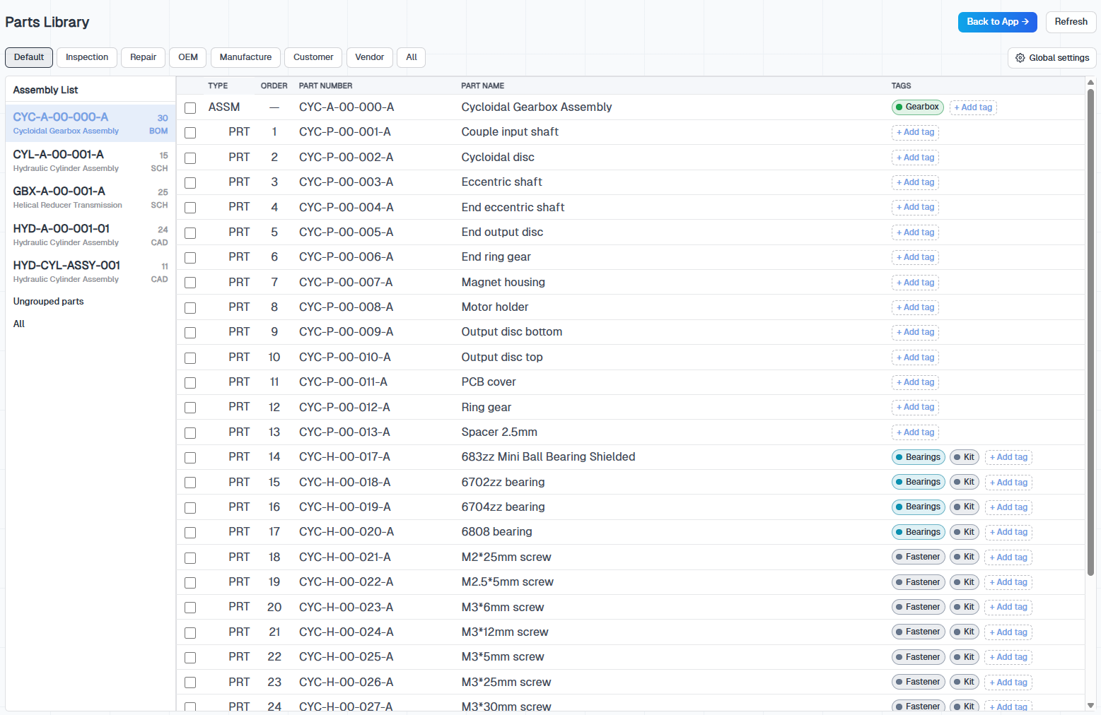 Parts Library with assembly list on the left, scope tabs across the top, and a table of part numbers, names, and tags