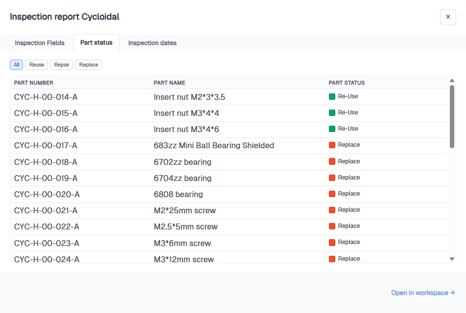 Work Board card modal on the Part status tab showing part numbers, names, and status
