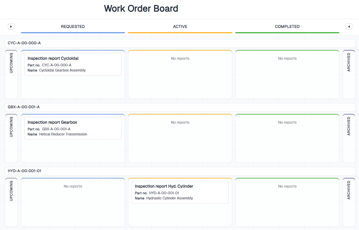 Work Board grouped by Assembly numbers, with one row per assembly part number