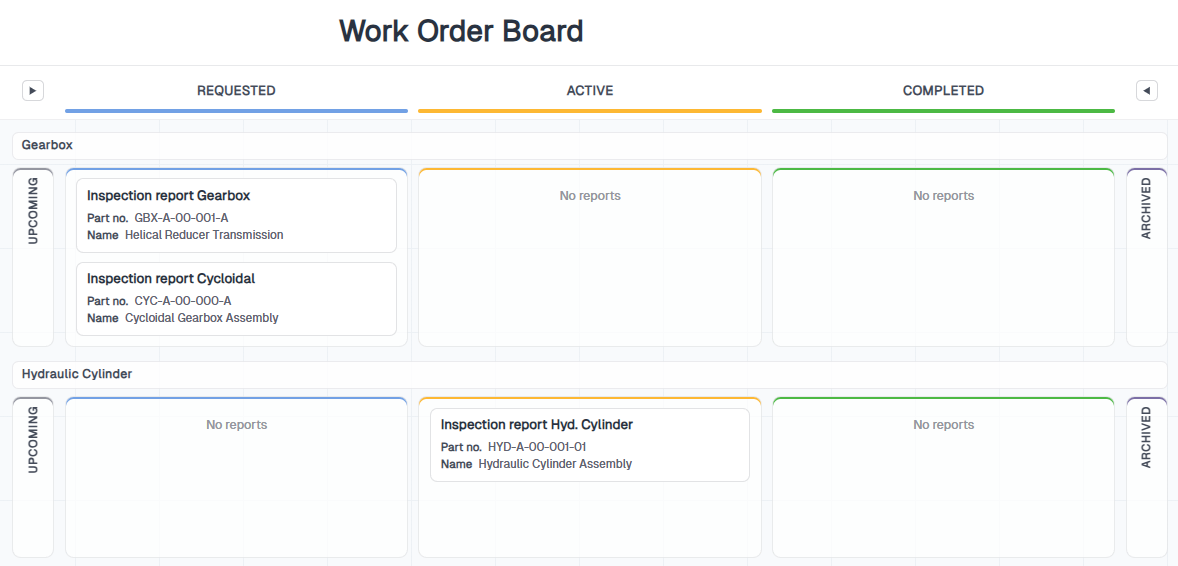 Work Board grouped by Tags, with rows such as Gearbox and Hydraulic Cylinder
